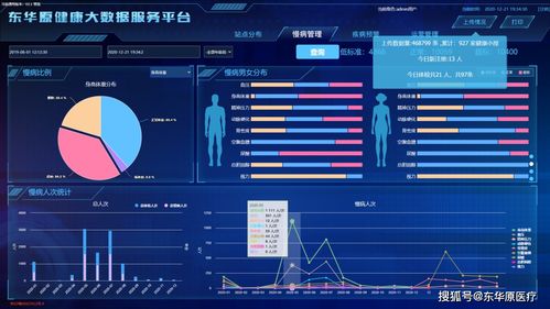 东华原医疗cmef回顾 三十年峥嵘岁月,拥未来奋勇前行