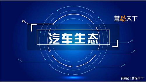 汽车巨头跨界布局保险经纪 数据存储服务成关键一环